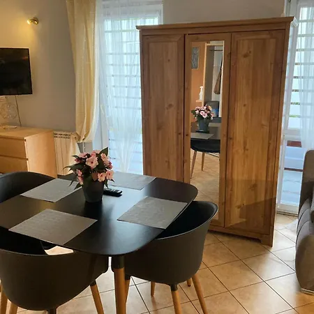 Stacja Do Wynajecia Pensión Sopot